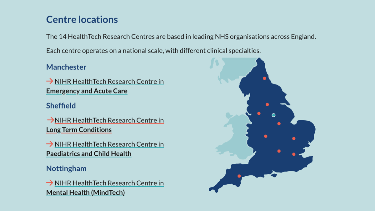 Map of the HRCs