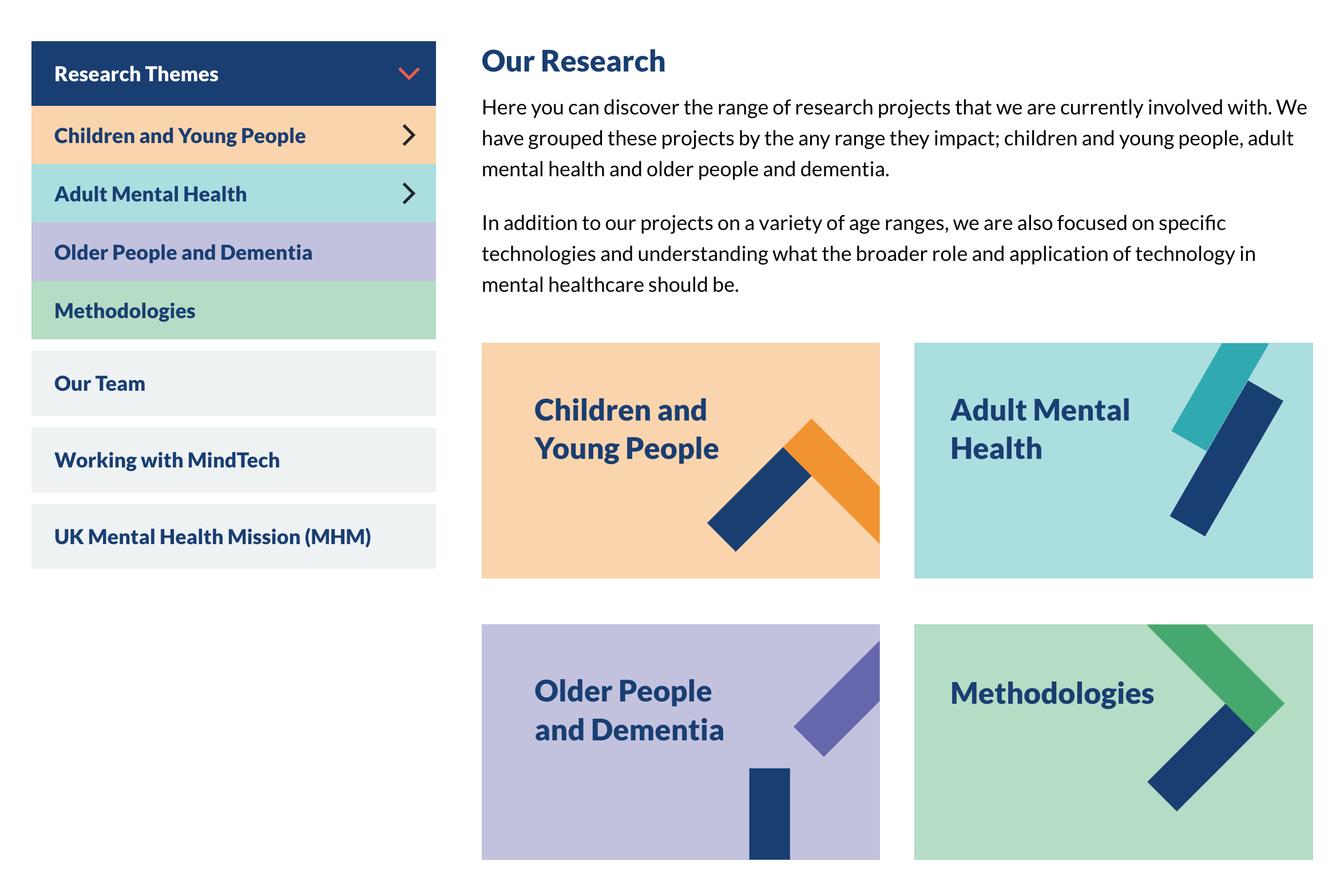 Research Themes